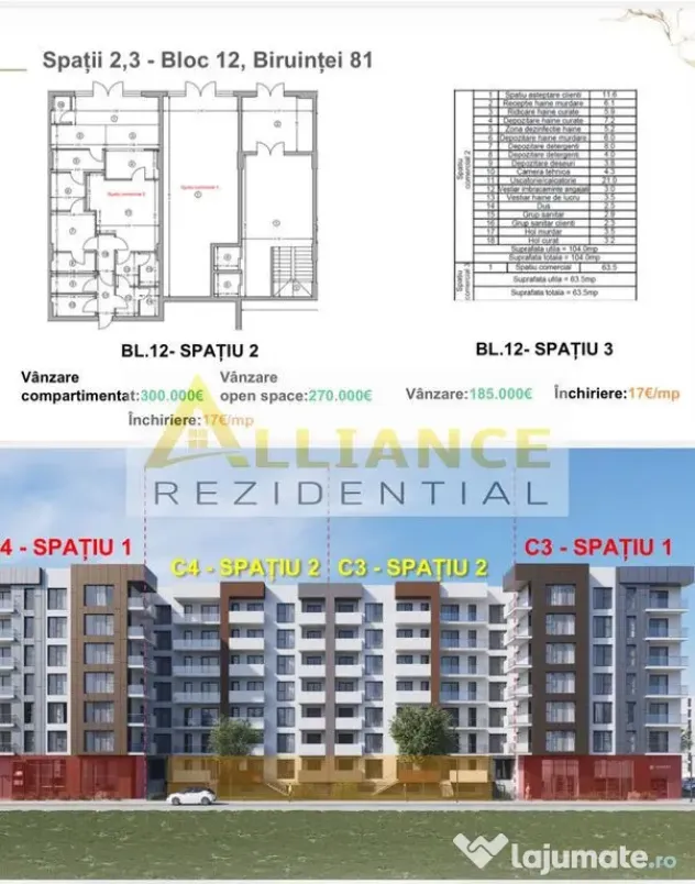 Popesti - Oportunitate de Investitie - Spatii Comerciale de Vanzare - Popesti Leordeni (Bucuresti-Ilfov)