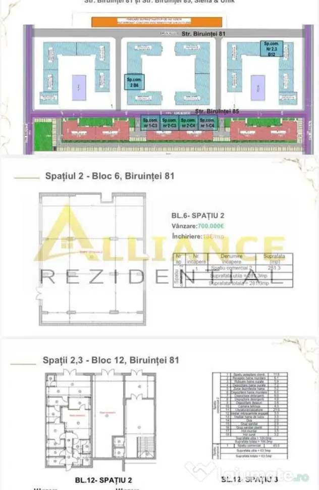 Popesti - Oportunitate de Investitie - Spatii Comerciale de Vanzare - Popesti Leordeni (Bucuresti-Ilfov)