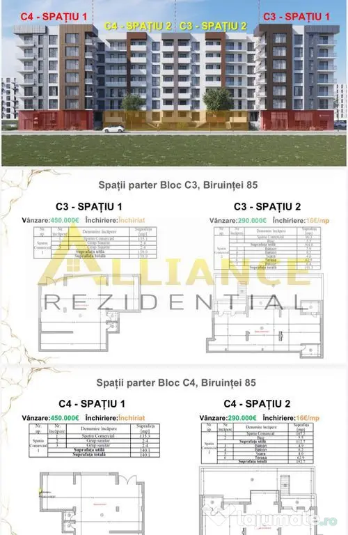 Popesti - Oportunitate de Investitie - Spatii Comerciale de Vanzare - Popesti Leordeni (Bucuresti-Ilfov)