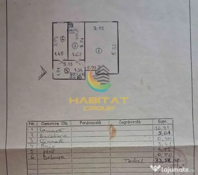 Vanzare Garsoniera 33.58mp Aparatorii Patriei - Bucuresti (Bucuresti-Ilfov)