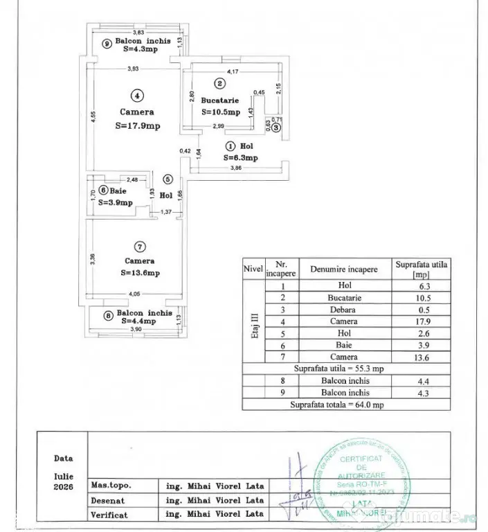 2 camere | centrala proprie | etaj intermediar | zona excele - Timisoara (Timis)