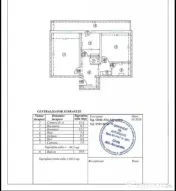 Apartament cu 2 camere - Bulevardul Bucuresti