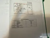 2camere | Etaj intermediar | Mobilat si utilat | Zona excele 