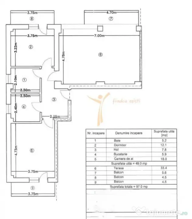 Apartament 3 camere 97mp + loc parcare, Rediu - Rediu (Iasi)