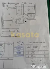 OPORTUNITATE | APARTAMENT 3 CAMERE | FERDINAND | BLOC NOU | DECOMANDAT 
