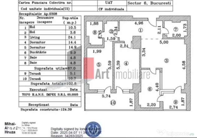 Inchiriere ap 3 camere +Loc de parcare Smart Lujerului - Bucuresti (Bucuresti-Ilfov)