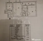 Apartament 2 camere, 51 mp - 70m metrou Gorjului 