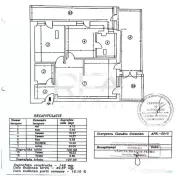 3 camere | bloc 2016 | în zona Aviației