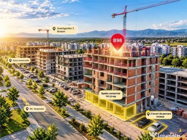Spatiu Comercial 142 mp, 2 parcari, potential flexibil de va - Brasov (Brasov)