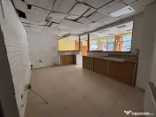 ????Spatiu Comercial Stradal - Sos. Cotroceni x Splaiul Inde