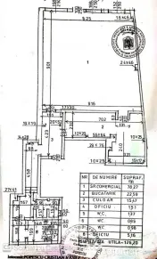 ????Spatiu Comercial Stradal - Sos. Cotroceni x Splaiul Inde