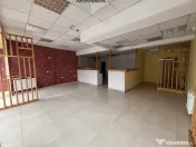 ????Spatiu Comercial Stradal - Sos. Cotroceni x Splaiul Inde