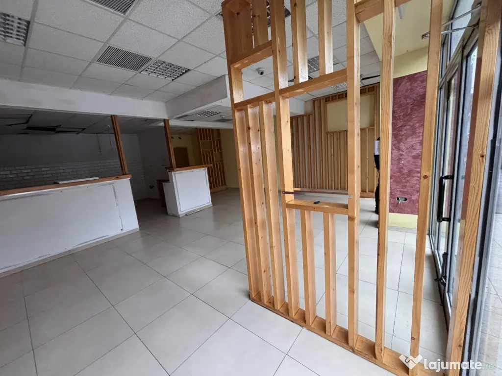 ????Spatiu Comercial Stradal - Sos. Cotroceni x Splaiul Inde - Bucuresti (Bucuresti-Ilfov)