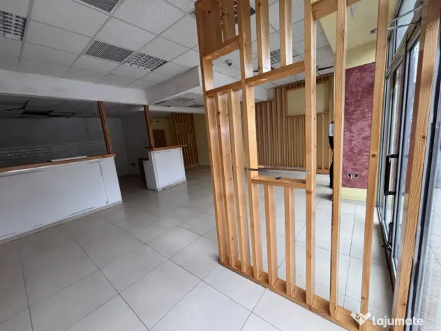 ????Spatiu Comercial Stradal - Sos. Cotroceni x Splaiul Inde - Bucuresti (Bucuresti-Ilfov)