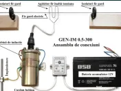 Generator impulsuri pentru garduri electrice GEN-IM 0.5-300 (05-700) 