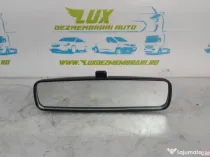 Oglinda retrovizoare interior e20205028 Renault Clio 3 [2005 - 2009]