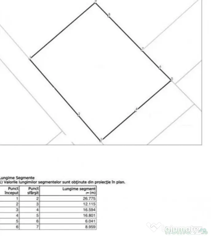 Investitie! Teren intravilan, 1252mp, Feleacu/Wonderland - Feleacu (Cluj)