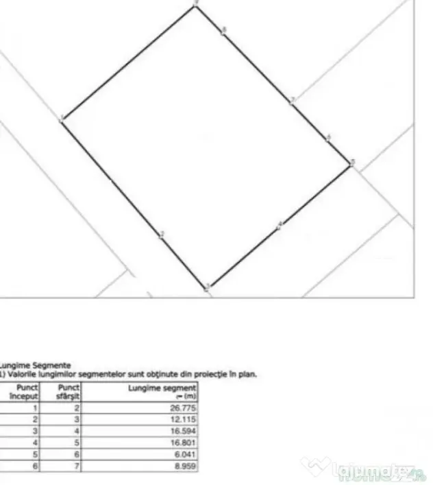 Investitie! Teren intravilan, 1252mp, Feleacu/Wonderland - Feleacu (Cluj)