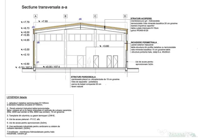 VANDUT - Hala industriala de vanzare in Parc Industrial U...
