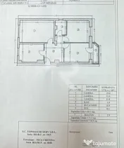3 camere, Cantacuzino/Mos Craciun, vedere panoramica, etaj s 