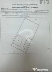 Gageni, casa care inseamna acasa, zona linistita, teren gene 