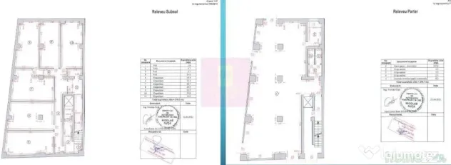 Vanzare spatiu comercial in zona Calea Vitan stradal, blo...