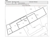 Spatiu comercial cu teren Arcul de Triumf 