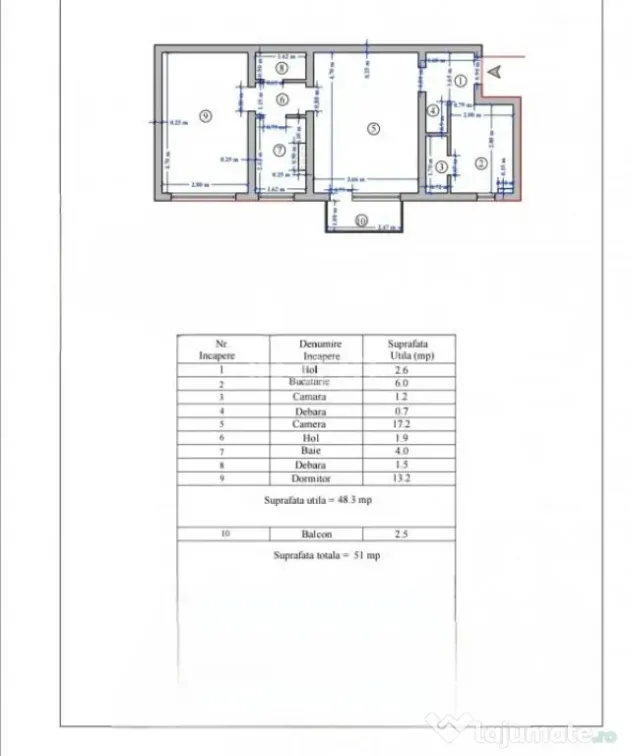 CENTRAL- apartament 2 camere, bloc fara risc