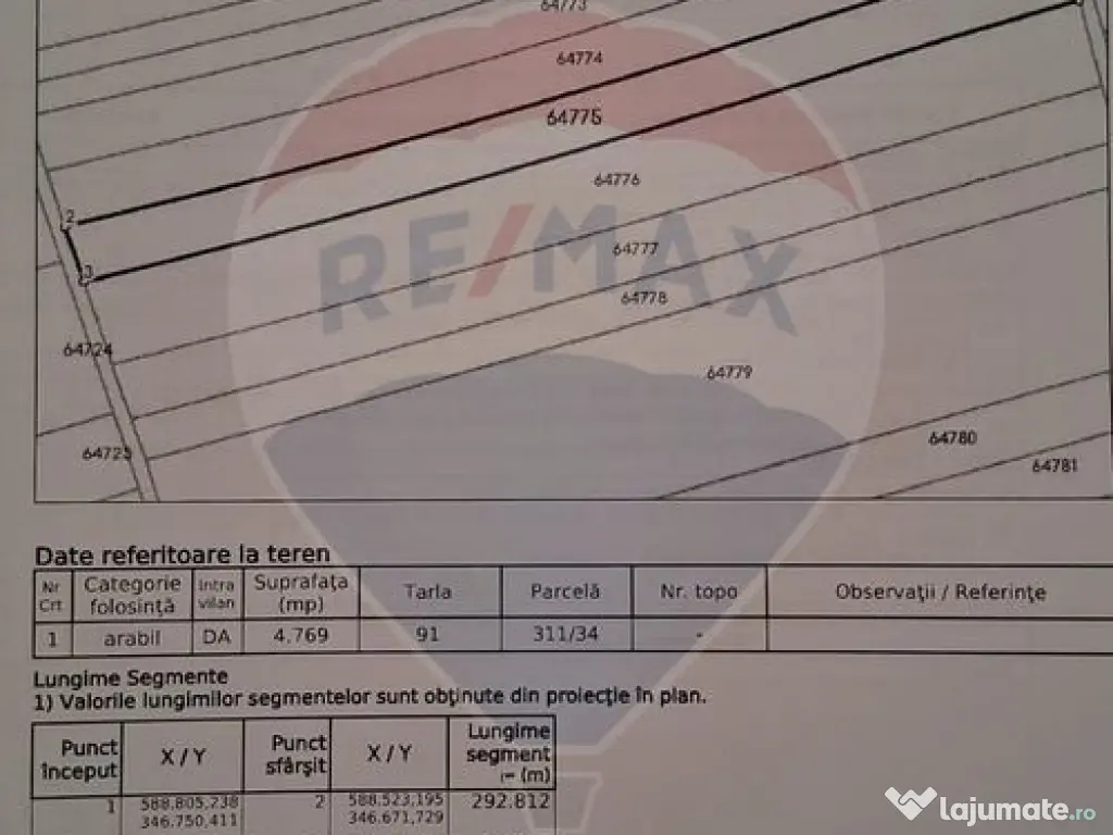 Teren 4,769mp Balotesti