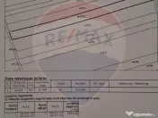 Teren 4,769mp Balotesti 