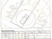 Teren intravilan-constructii | 901 mp | Stefanestii de Jos 