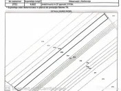 FRUMUSANI-POSTAVARI, LOT 23.728 MP! 