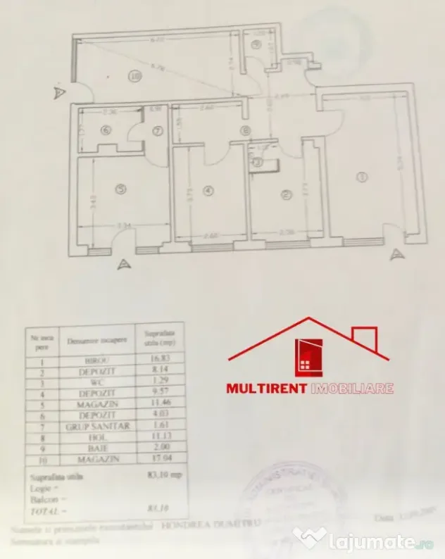Spatiu comercial- strada PACII - Ideal Investitie !