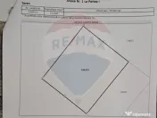 Teren intravilan 10,000mp Popesti-Leordeni intre centura ... 