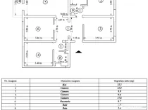Apartament 4 camere, decomandat, etaj 1/(P+4), 77 mp, cartier Astra, Brasov