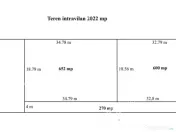 Teren intravilan 2022 mp parcelat cu Puz si utilitati in Cis 