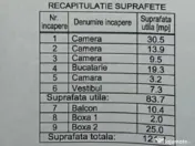 4 camere in vila | Cismigiu | terasa 10 mp + 2 boxe 