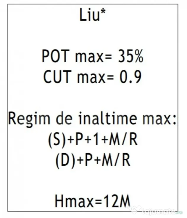 Investitie ! Teren intravilan 470 mp, PUZ in lucru, Dambu Ro