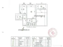 Decomandat mobilat utilat Baba Novac IOR