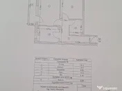 Apartament cu 2 camere | Mobilat complet modern | Decomandat 