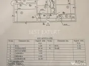 Apartament 2 camere decomandat – mobilat și utilat comple 