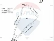 Teren 2,895mp Strada Priseci acces auto in zona telecabin... 