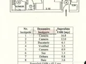 Sector 4 - Bd.Obregia - Str.Dragos Mladinovici - 2 Camere - 
