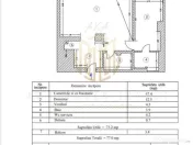 Bulevardul Unirii | 77 mp | Bloc 1994 | 2 Băi | mobila s... 