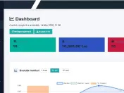 Creare Website - E-Commerce Fashion Complet 