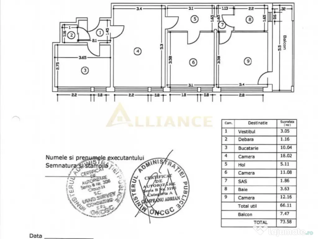 Apartament 3 camere renovat Sector 3