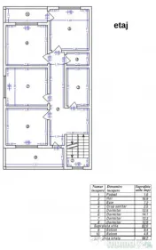 Casă S+P+E+M, 5 dormitoare, mansardă 85 mp, garaj – zona 