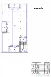 Casă S+P+E+M, 5 dormitoare, mansardă 85 mp, garaj – zona 
