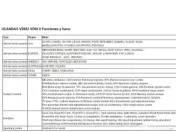 Diagnoza multimarca VDM Ucandas 