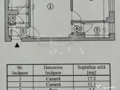 2 camere la marginea Parcului Kiseleff 